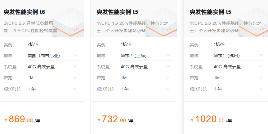租阿里云服务器一个月多少钱