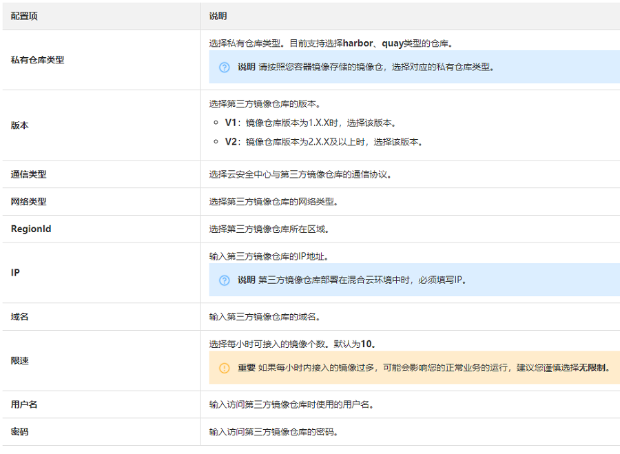 如何将镜像仓库接入云安全中心