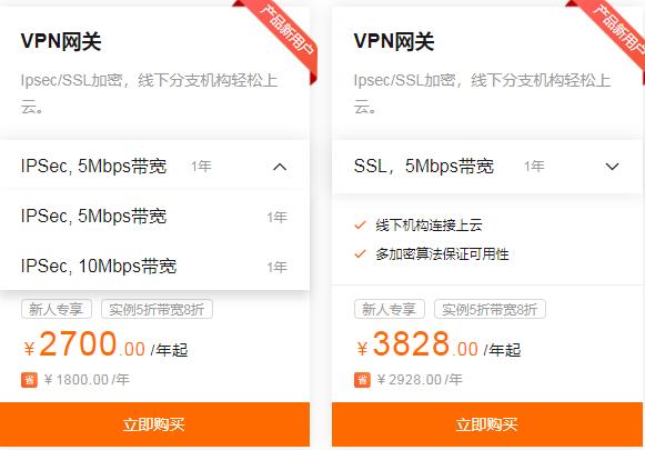 阿里云VPN网关多少钱一年