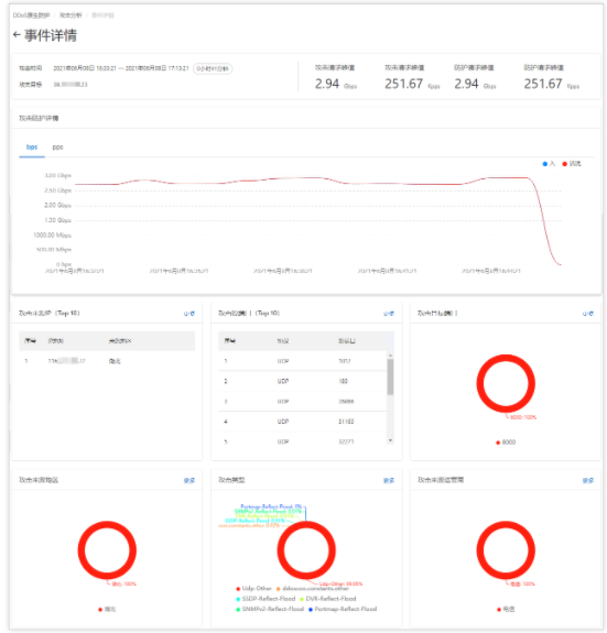 怎么查看ddos攻击事件记录