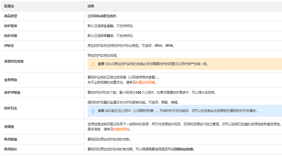 怎么购买DDoS原生防护企业版实例