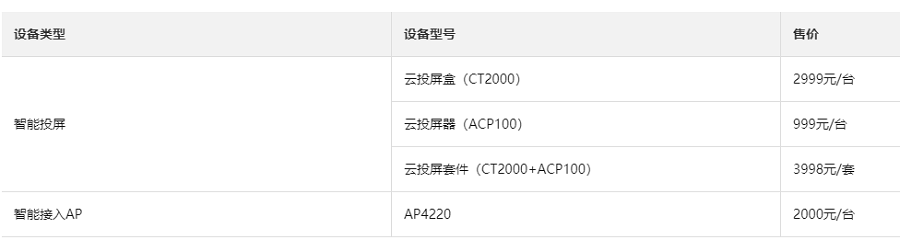 阿里云智能硬件设备费用多少钱