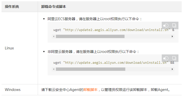 云安全中心Agent怎么卸载