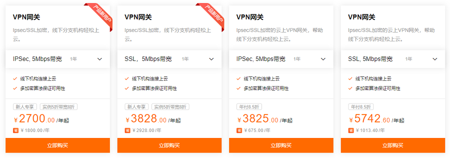 VPN网关的价格是多少钱一年