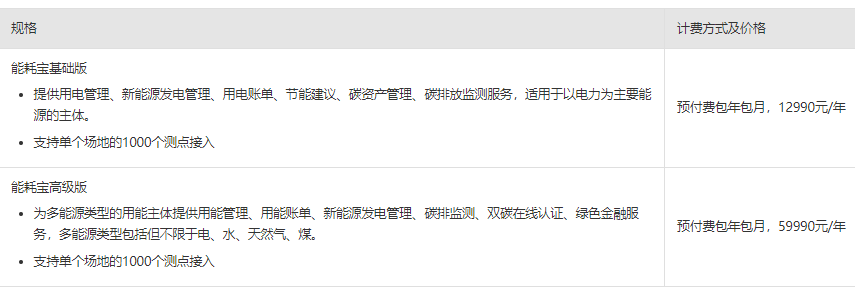 能耗宝是怎么收费的