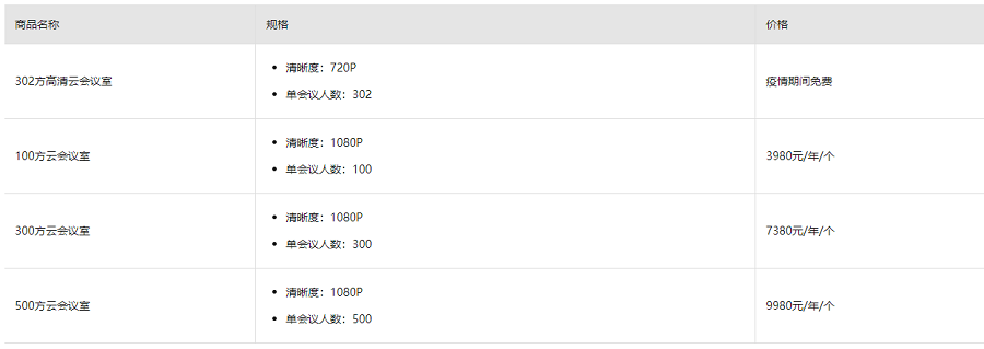 最新钉钉高级版云会议室价格