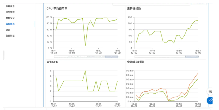 测试服务器访问ADB数据库