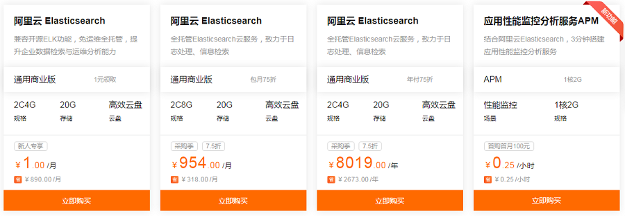 阿里云Elasticsearch一个月多少钱