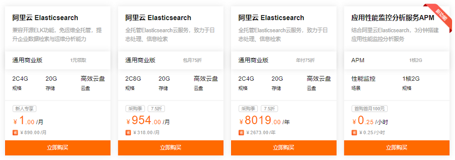 检索分析服务 Elasticsearch版怎么收费