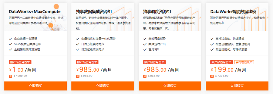 快速开通DataWorks有优惠福利
